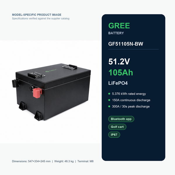 Gree GF51105N-BW 51.2V 105Ah LiFePO4 product specifications
