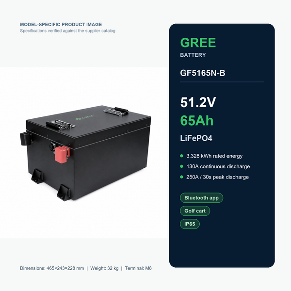 Gree GF5165N-B 51.2V 65Ah LiFePO4 product specifications