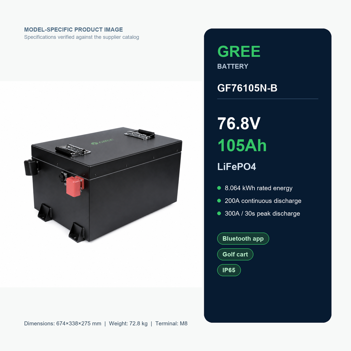 Gree GF76105N-B 76.8V 105Ah LiFePO4 product specifications Main image