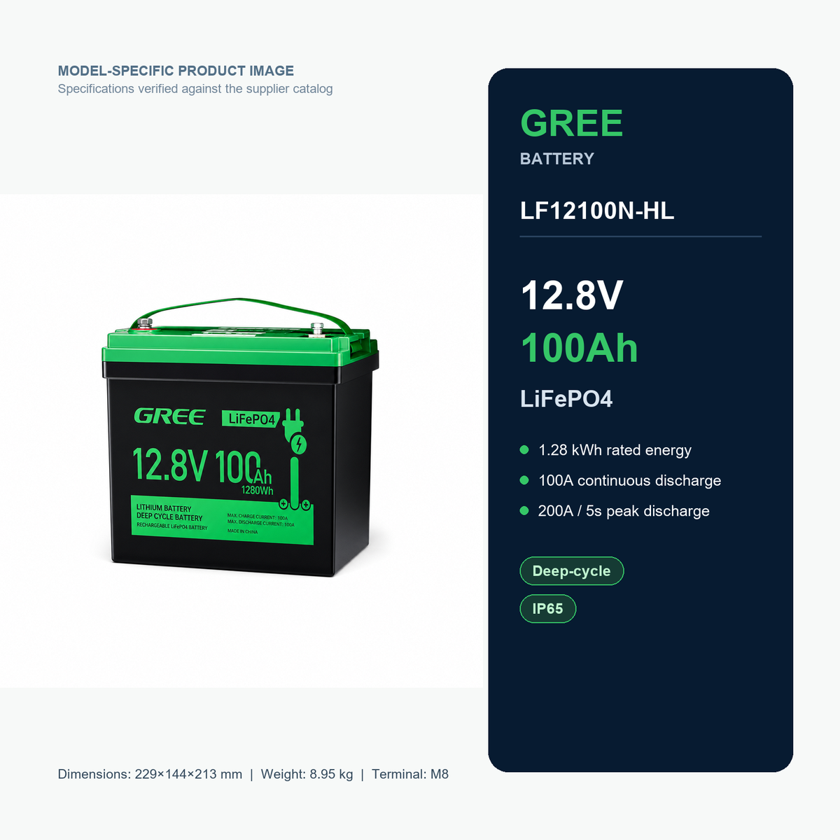 Gree LF12100N-HL 12.8V 100Ah LiFePO4 product specifications Main image