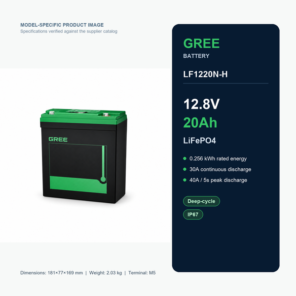 Gree LF1220N-H 12.8V 20Ah LiFePO4 product specifications
