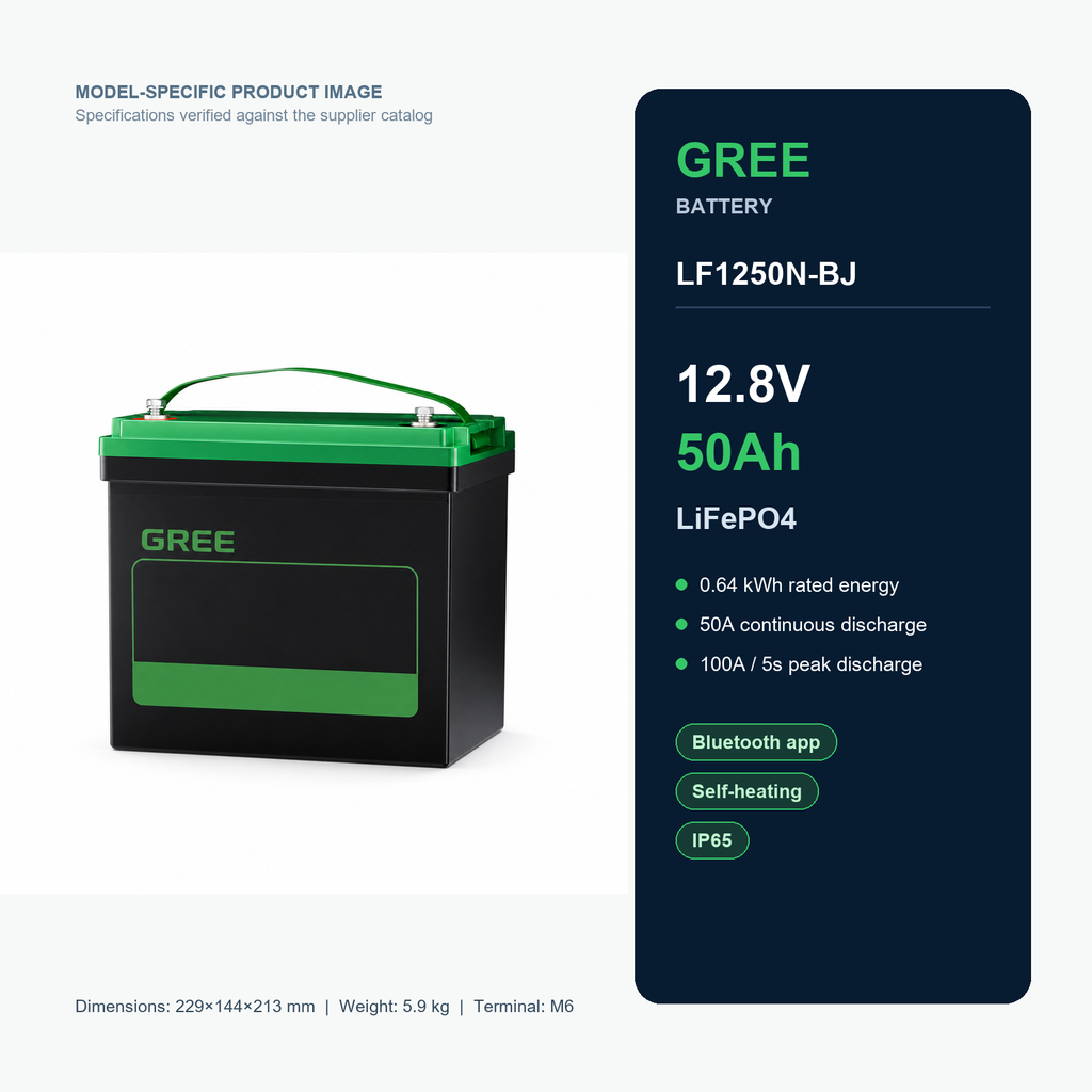 Gree LF1250N-BJ 12.8V 50Ah LiFePO4 product specifications