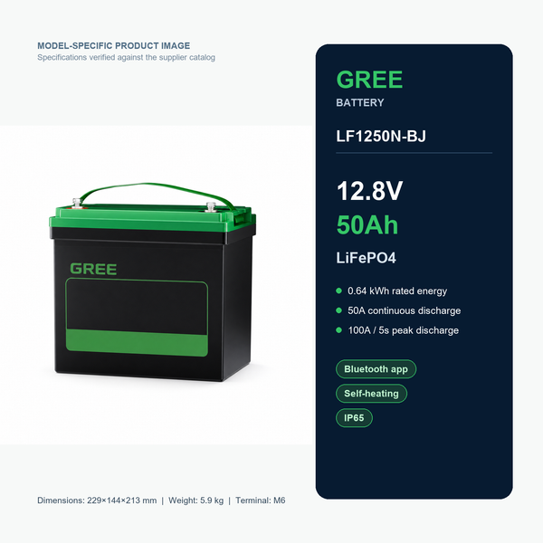 Gree LF1250N-BJ 12.8V 50Ah LiFePO4 product specifications