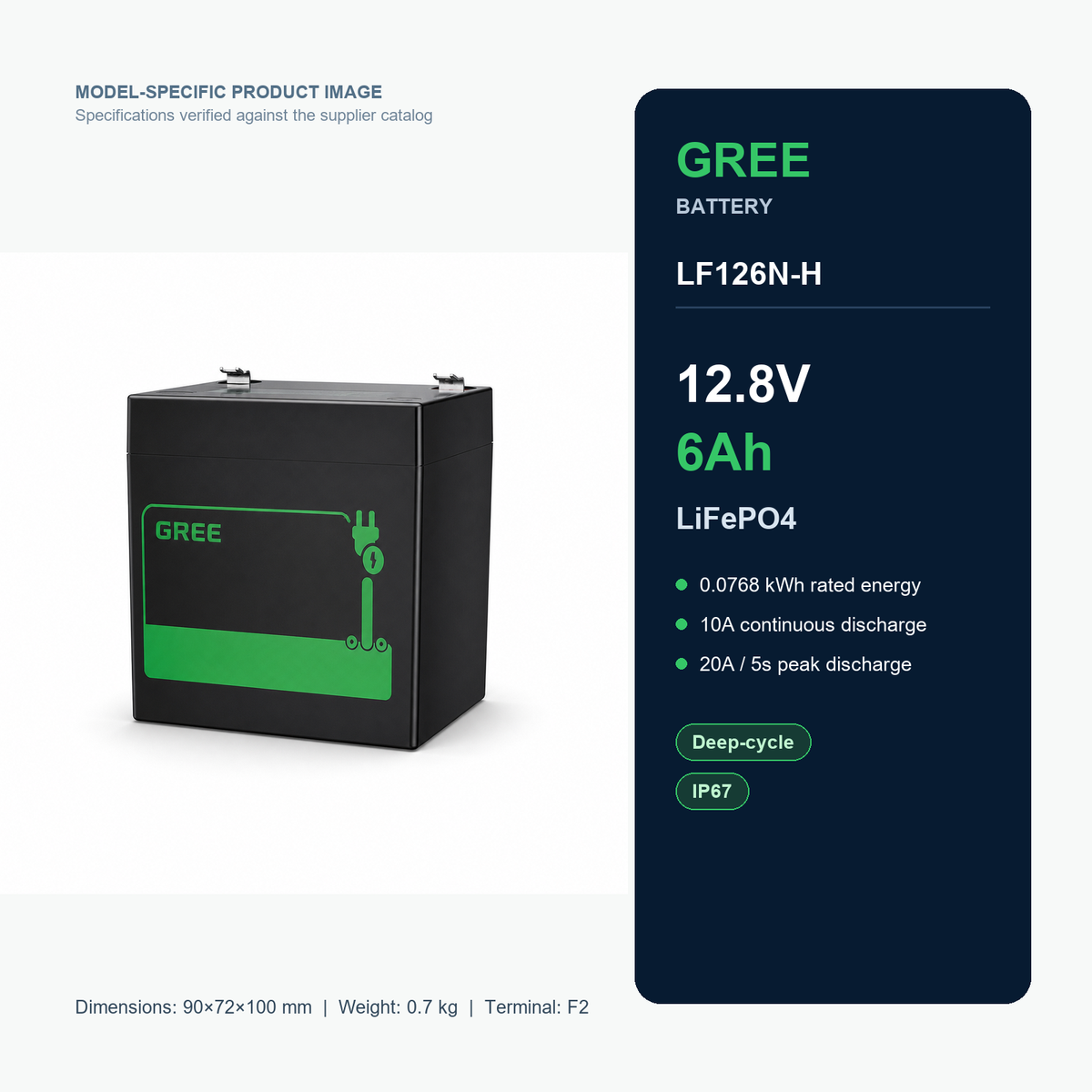 Gree LF126N-H 12.8V 6Ah LiFePO4 product specifications