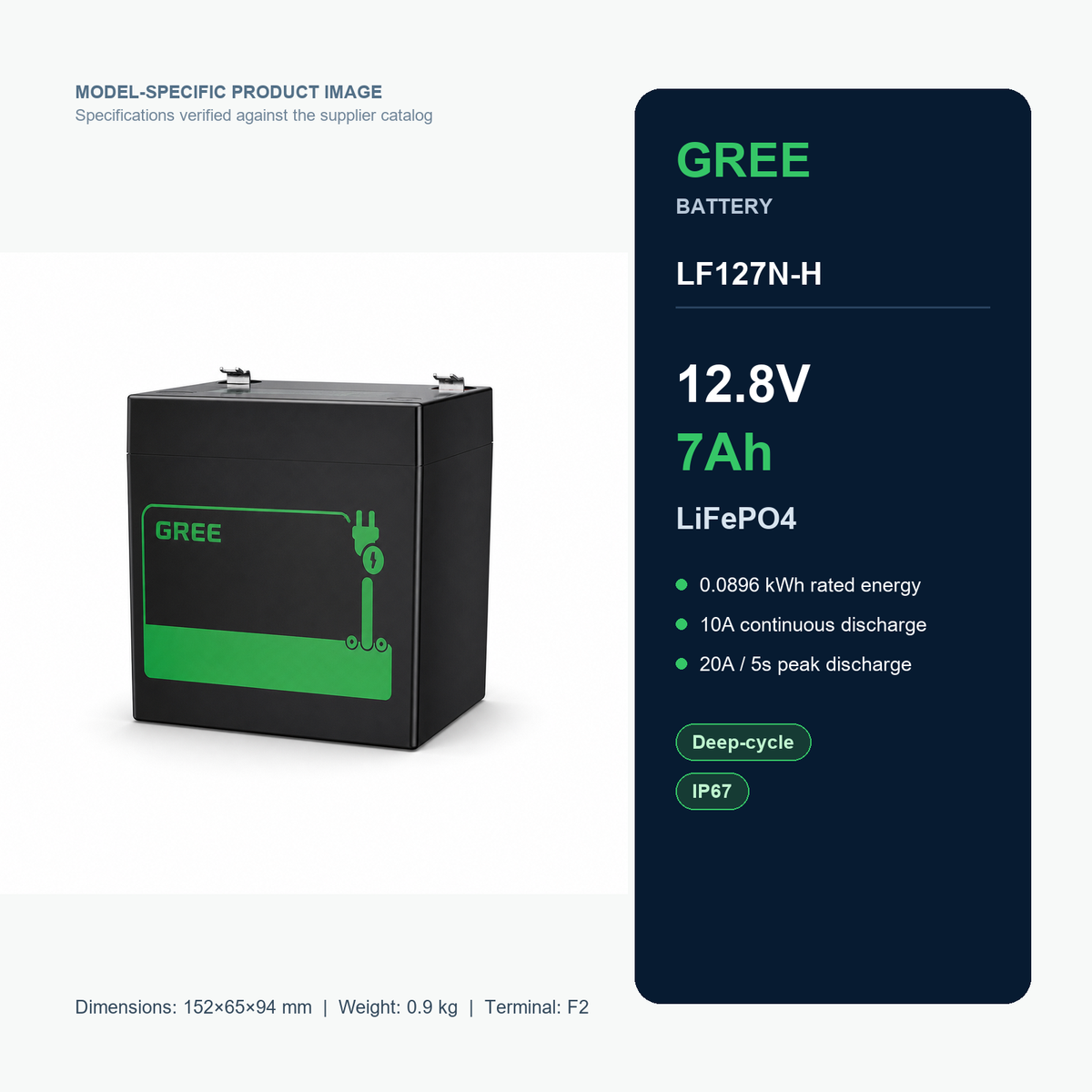 Gree LF127N-H 12.8V 7Ah LiFePO4 product specifications Main image